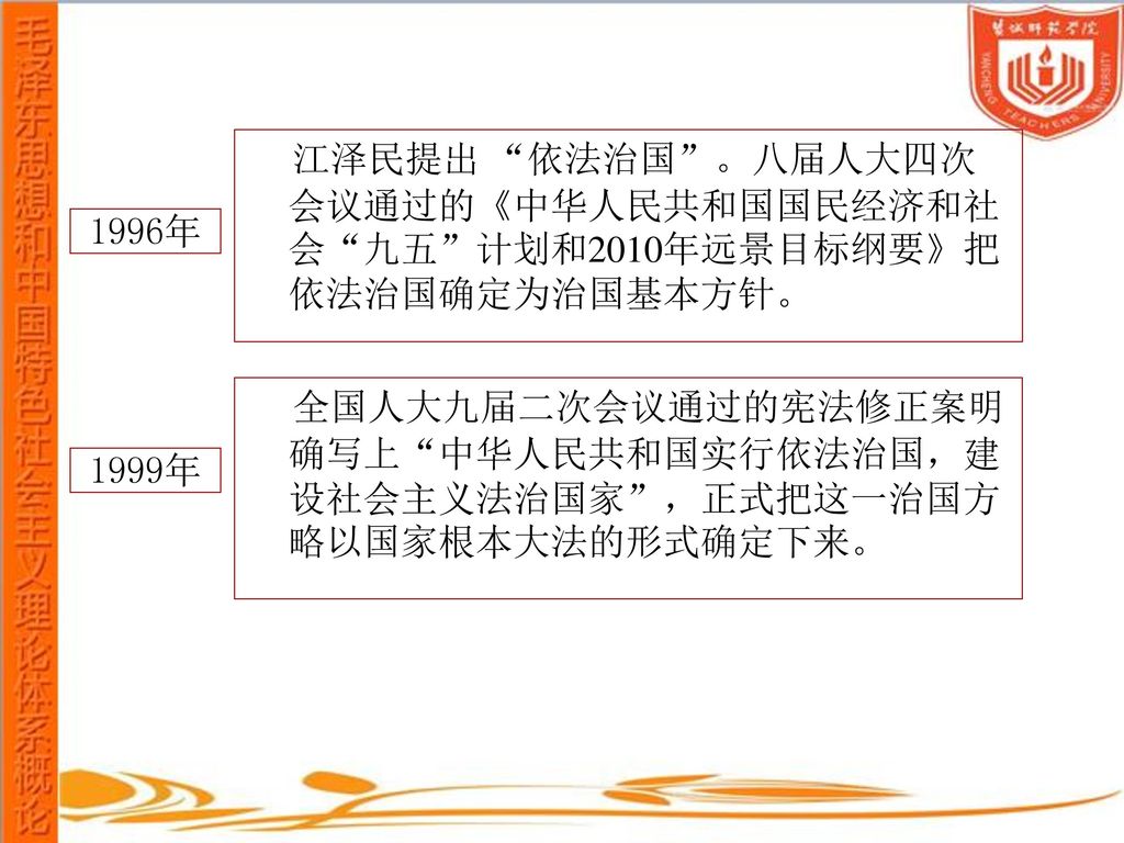 江泽民提出 依法治国 。八届人大四次会议通过的《中华人民共和国国民经济和社会 九五 计划和2010年远景目标纲要》把依法治国确定为治国基本方针。