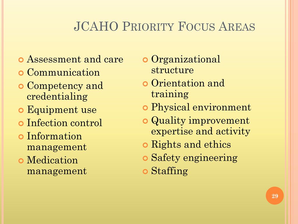 JCAHO Priority Focus Areas