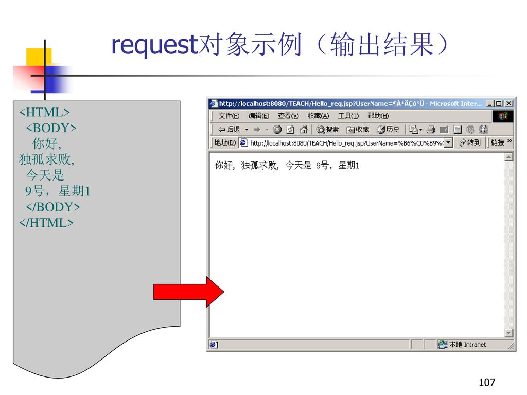 request对象示例（输出结果） <HTML> <BODY> 你好, 独孤求败, 今天是 9号，星期1