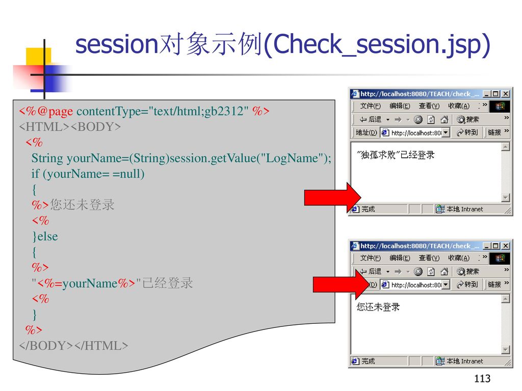 session对象示例(Check_session.jsp)