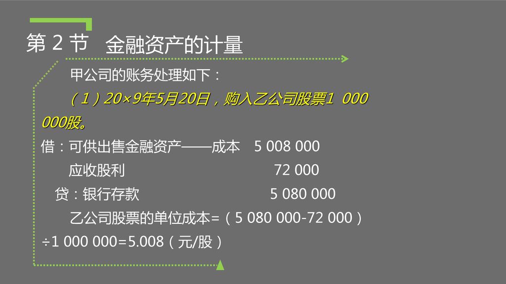 第 2 节 金融资产的计量 甲公司的账务处理如下： （1）20×9年5月20日，购入乙公司股票 股。