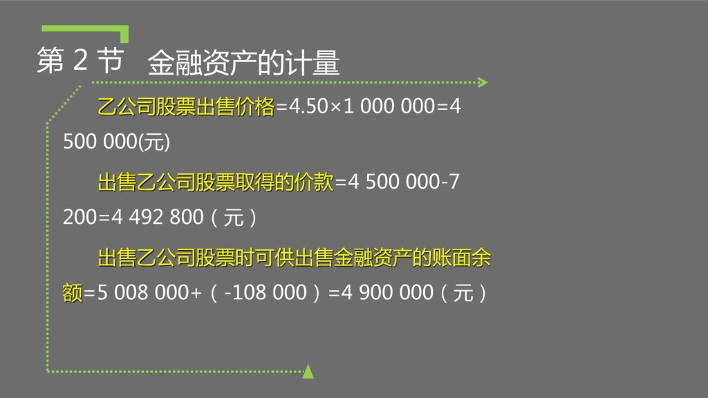 第 2 节 金融资产的计量 乙公司股票出售价格=4.50× = (元)