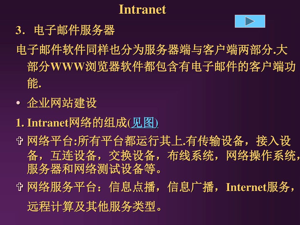 Intranet 3．电子邮件服务器 电子邮件软件同样也分为服务器端与客户端两部分.大部分WWW浏览器软件都包含有电子邮件的客户端功能.