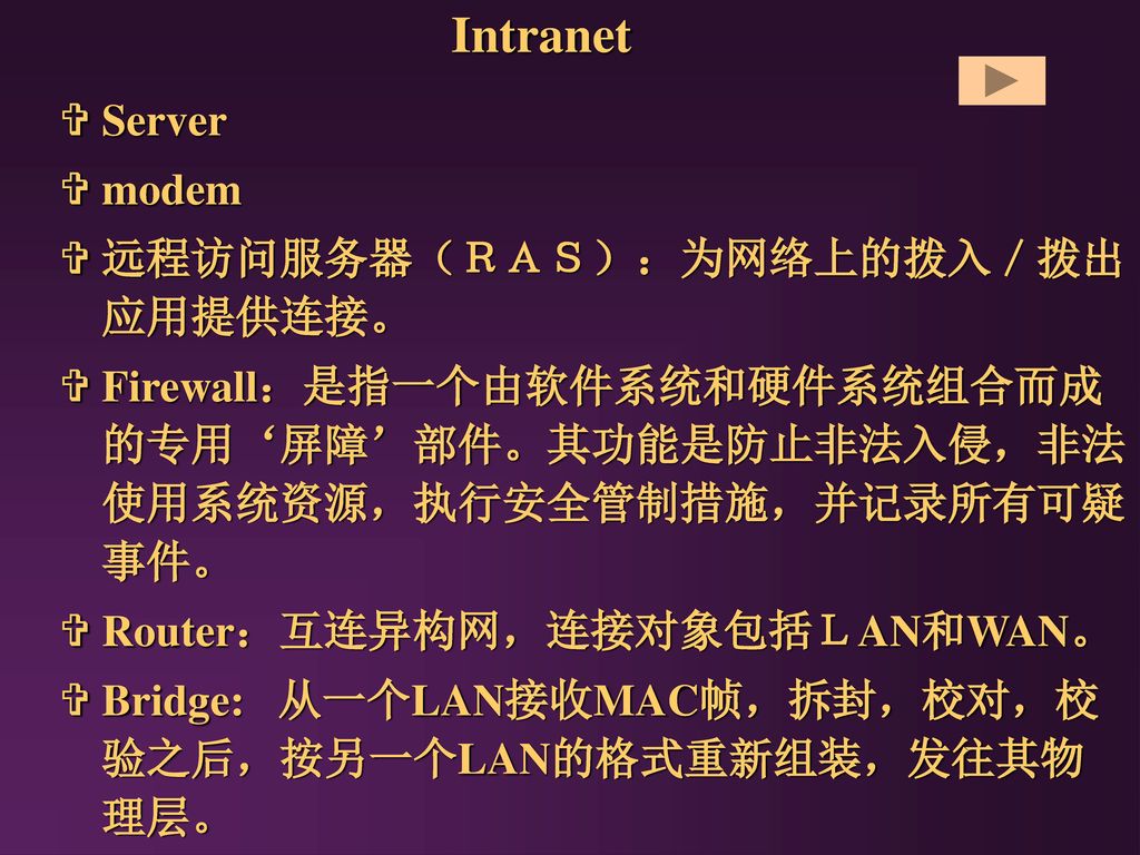 Intranet Server modem 远程访问服务器（ＲＡＳ）：为网络上的拨入／拨出应用提供连接。