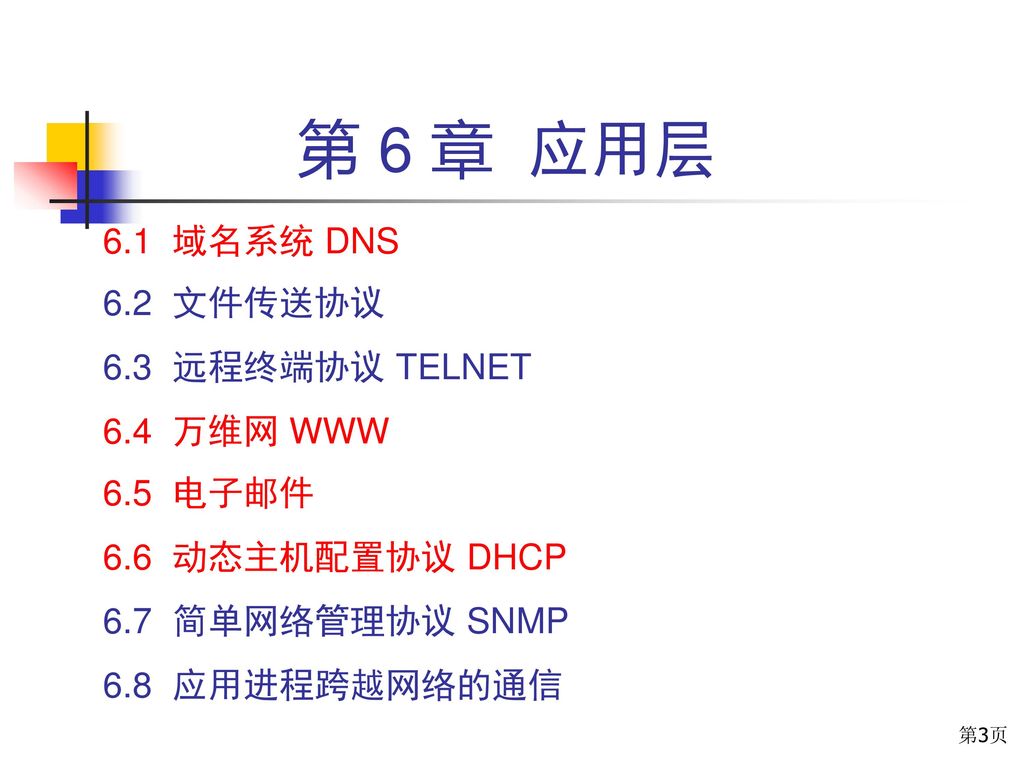 第 6 章 应用层 6.1 域名系统 DNS 6.2 文件传送协议 6.3 远程终端协议 TELNET 6.4 万维网 WWW