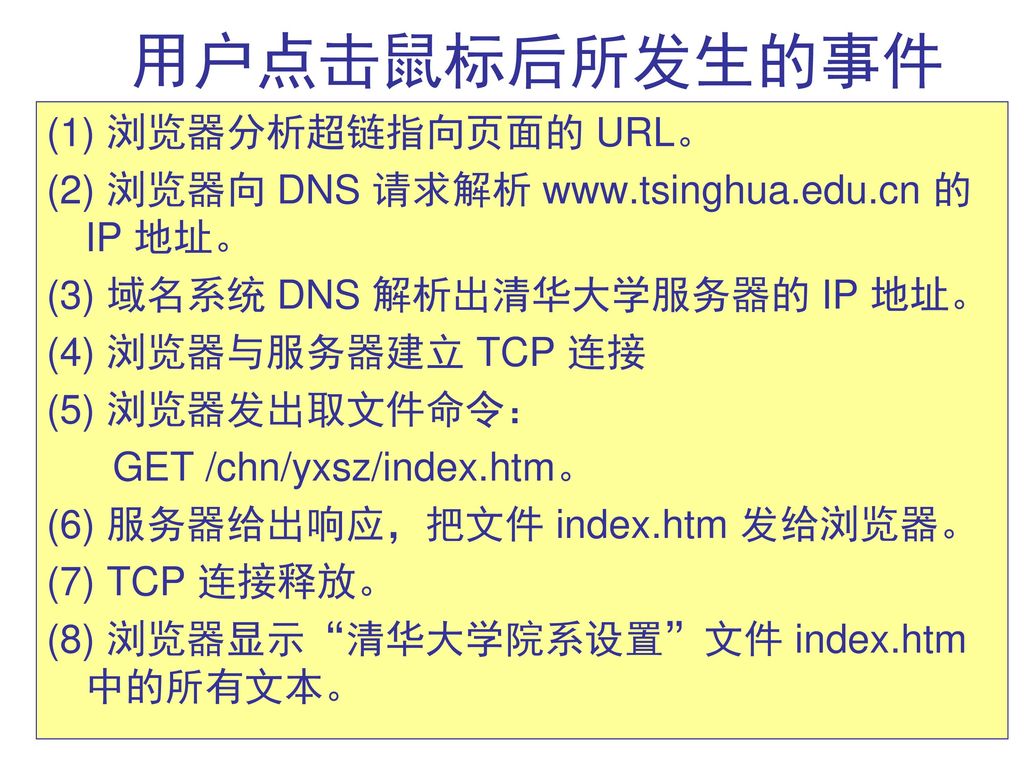 用户点击鼠标后所发生的事件 (1) 浏览器分析超链指向页面的 URL。