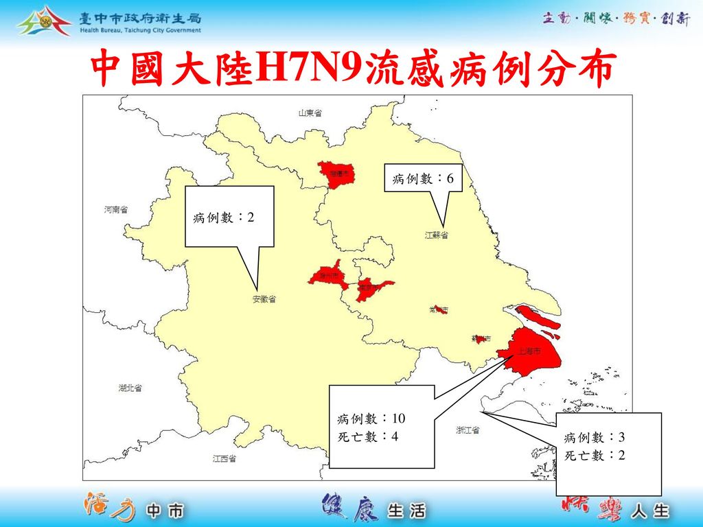 中國大陸H7N9流感病例分布 病例數：6 病例數：2 病例數：10 死亡數：4 病例數：3 死亡數：2