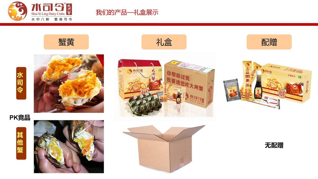 我们的产品—礼盒展示 蟹黄 礼盒 配赠 水 司 令 PK竞品 其他蟹 无配赠
