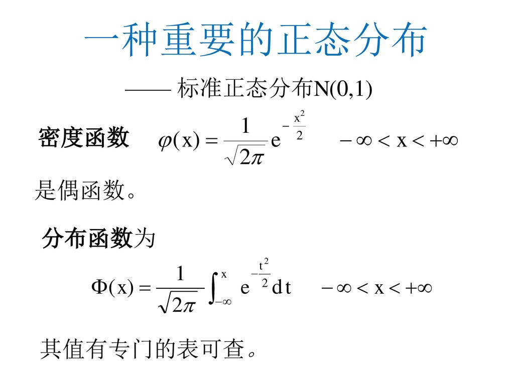 一种重要的正态分布 —— 标准正态分布N(0,1) 密度函数 是偶函数。 分布函数为 其值有专门的表可查。