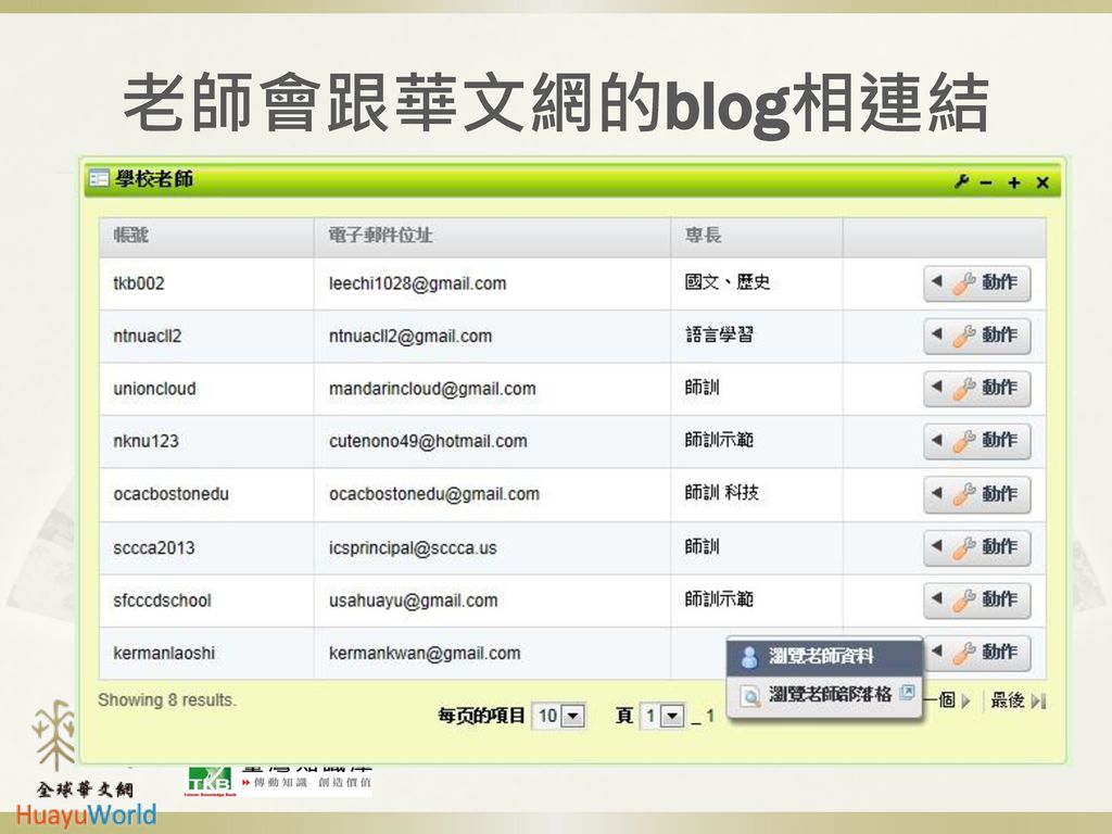 老師會跟華文網的blog相連結