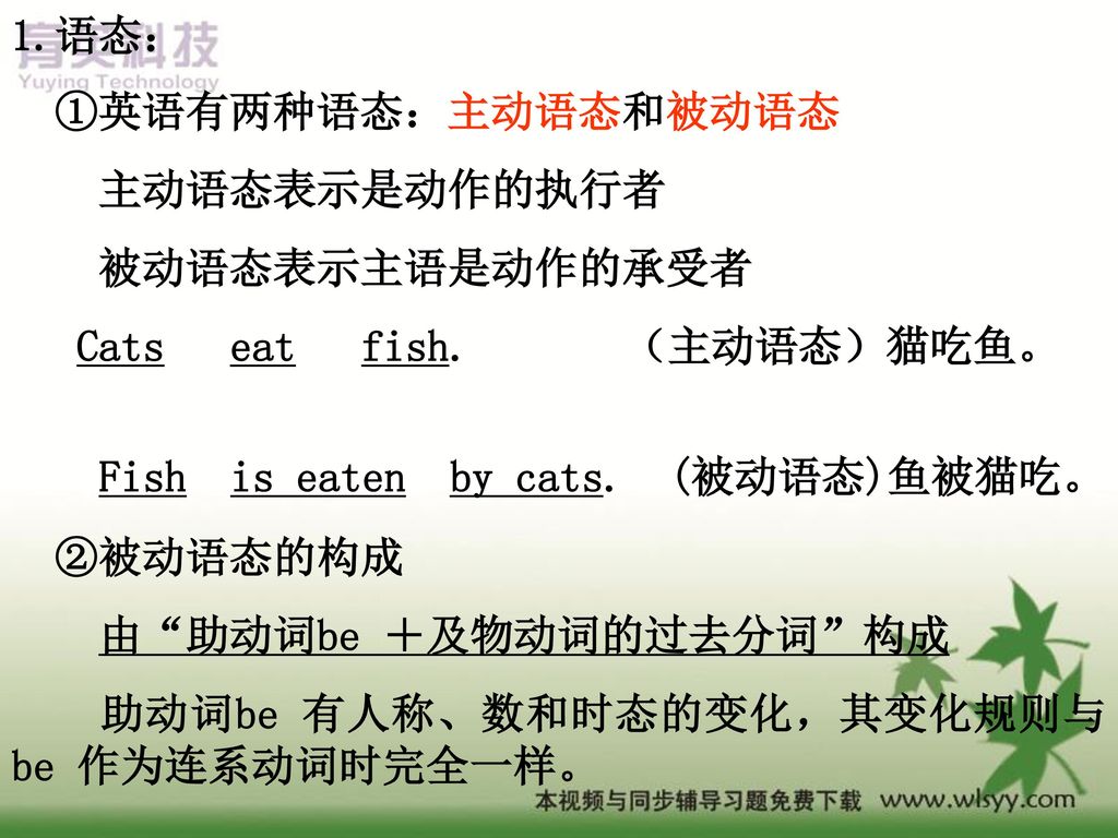 1.语态： ①英语有两种语态：主动语态和被动语态 主动语态表示是动作的执行者. 被动语态表示主语是动作的承受者 Cats eat fish. （主动语态）猫吃鱼。