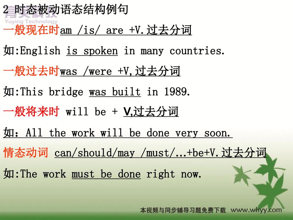 2 时态被动语态结构例句 一般现在时am /is/ are +V.过去分词. 如:English is spoken in many countries. 一般过去时was /were +V,过去分词.