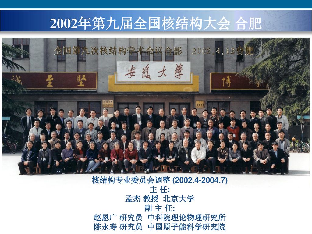 2002年第九届全国核结构大会 合肥 核结构专业委员会调整 ( ) 主 任: 孟杰 教授 北京大学 副 主 任: