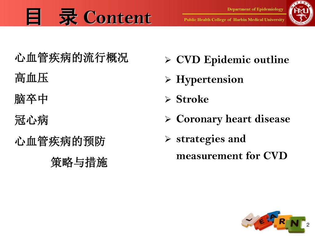 目 录 Content 心血管疾病的流行概况 高血压 脑卒中 冠心病 心血管疾病的预防 策略与措施 CVD Epidemic outline