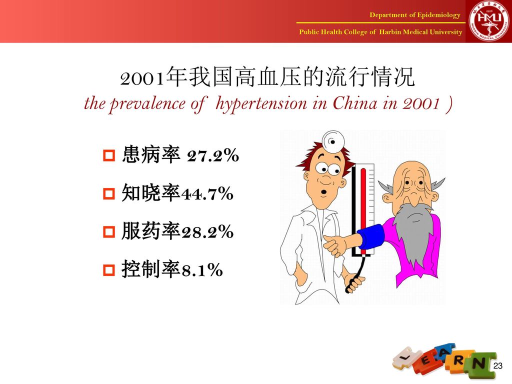 2001年我国高血压的流行情况 the prevalence of hypertension in China in 2001 )