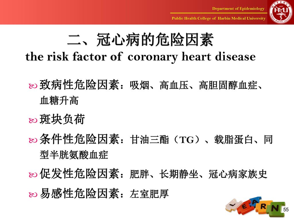 二、冠心病的危险因素 the risk factor of coronary heart disease