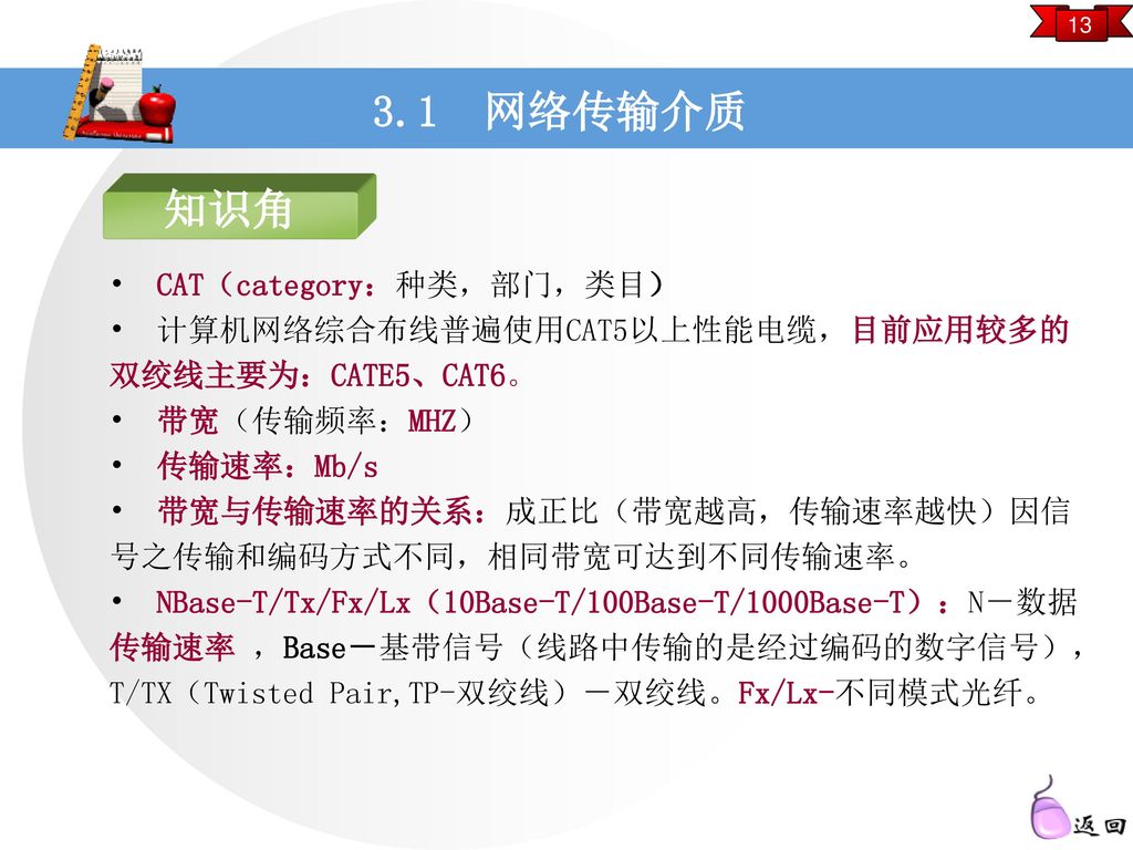 3.1 网络传输介质 知识角 CAT（category：种类，部门，类目）