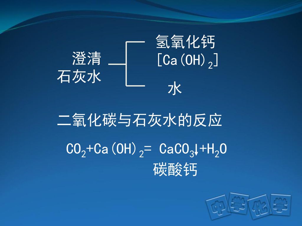 氢氧化钙 [Ca(OH)2] 水 澄清 石灰水 二氧化碳与石灰水的反应 CO2+Ca(OH)2= CaCO3 +H2O 碳酸钙