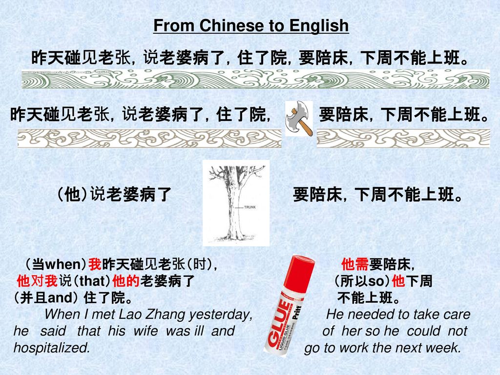 From Chinese to English 昨天碰见老张，说老婆病了，住了院，要陪床，下周不能上班。