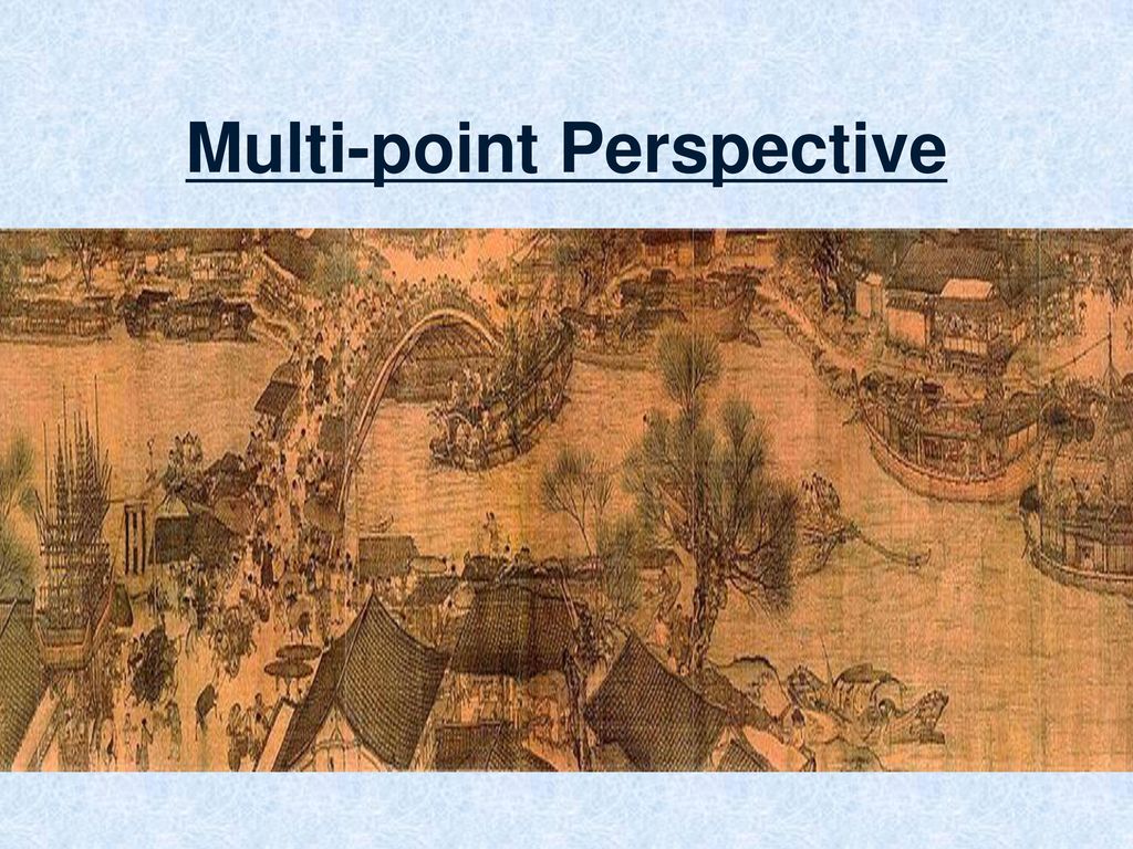 Multi-point Perspective