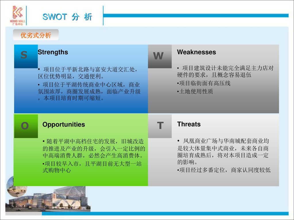 S W O T SWOT 分 析 Strengths 项目位于平新北路与富安大道交汇处，区位优势明显，交通便利。 Weaknesses