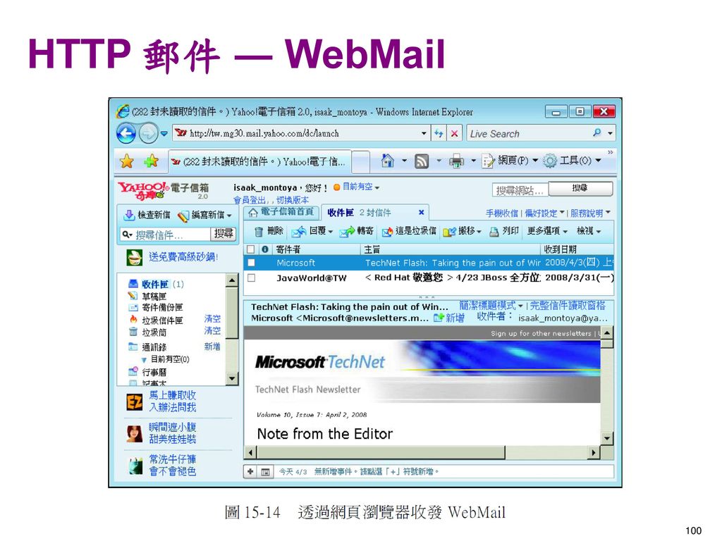 HTTP 郵件 ― WebMail