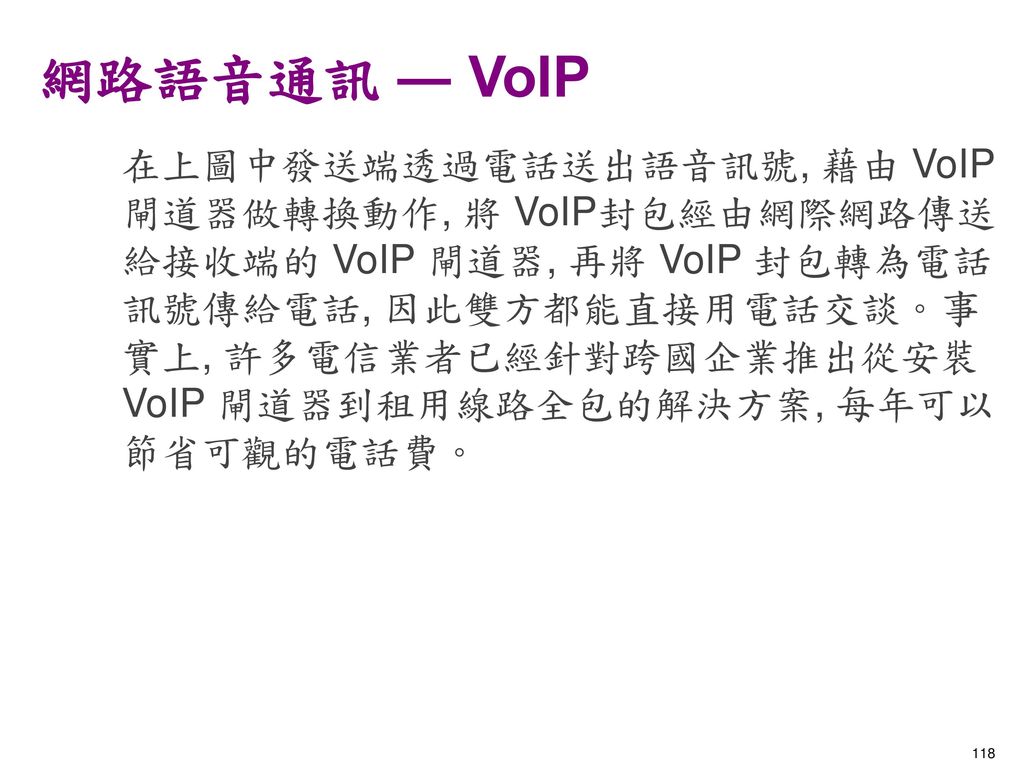 網路語音通訊 ― VoIP