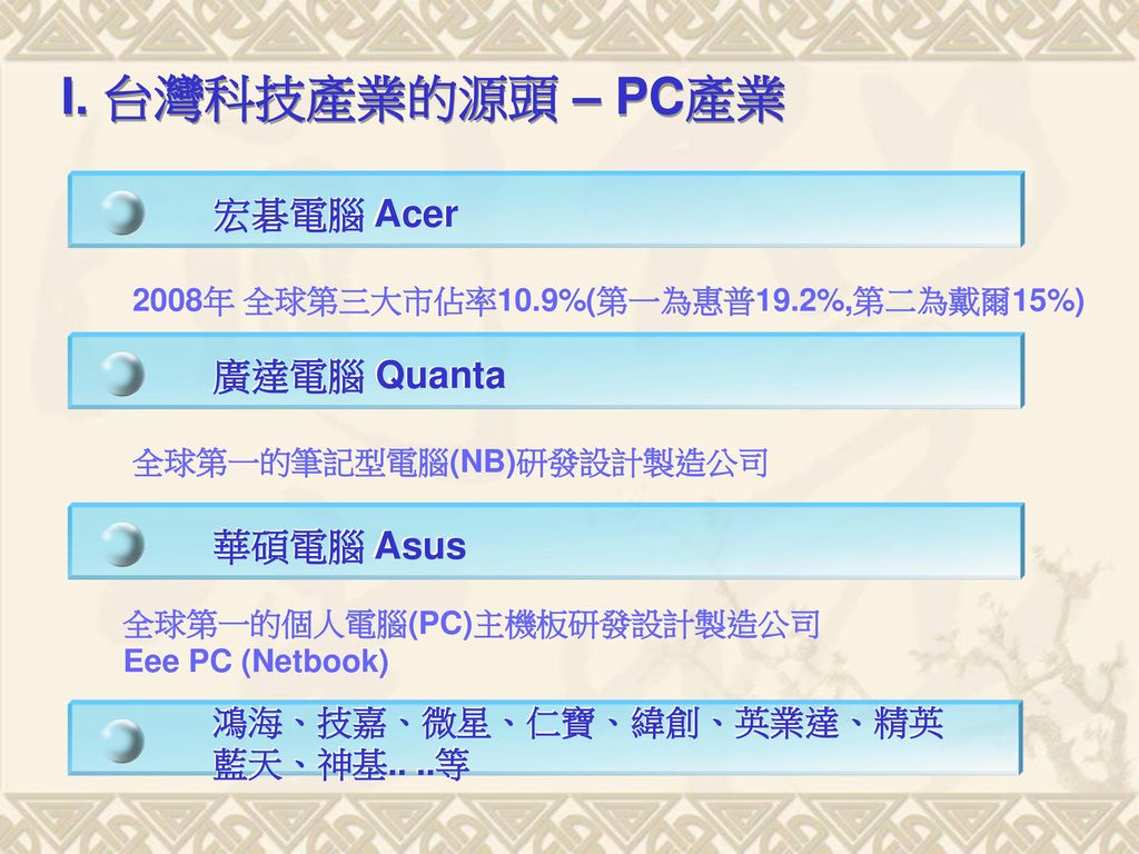 I. 台灣科技產業的源頭 – PC產業 宏碁電腦 Acer 廣達電腦 Quanta 華碩電腦 Asus