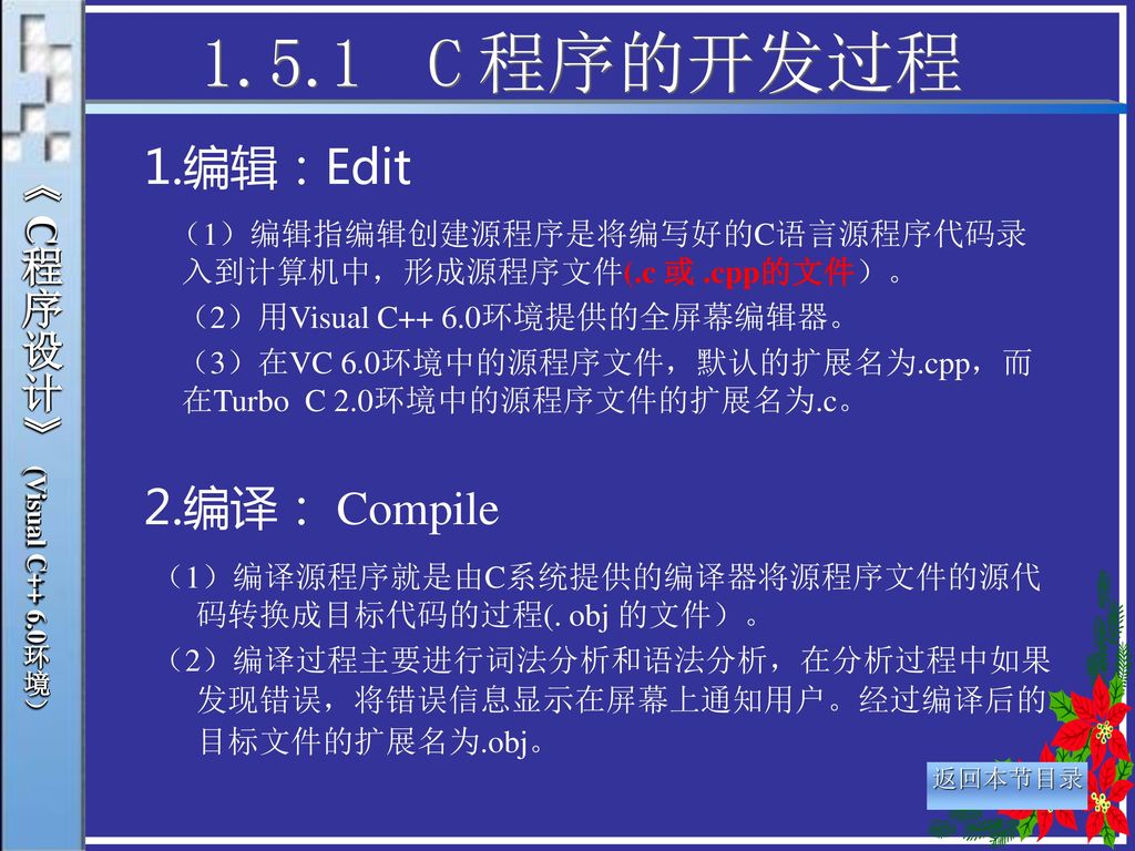 1.5.1 C程序的开发过程 1.编辑：Edit 2.编译： Compile 《 C程序设计》 (Visual C++ 6.0环境）