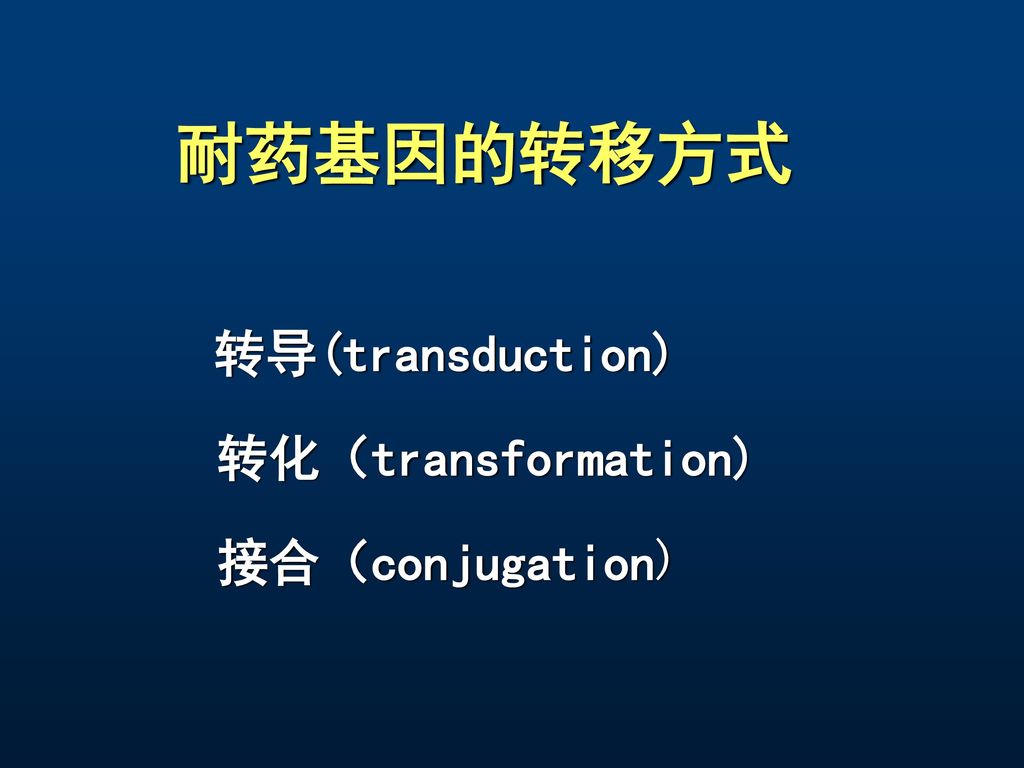 耐药基因的转移方式 转导(transduction) 转化（transformation) 接合（conjugation)