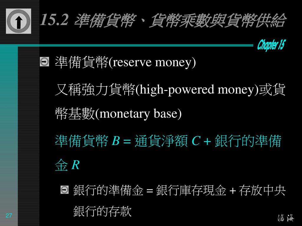 15.2 準備貨幣、貨幣乘數與貨幣供給 準備貨幣(reserve money)