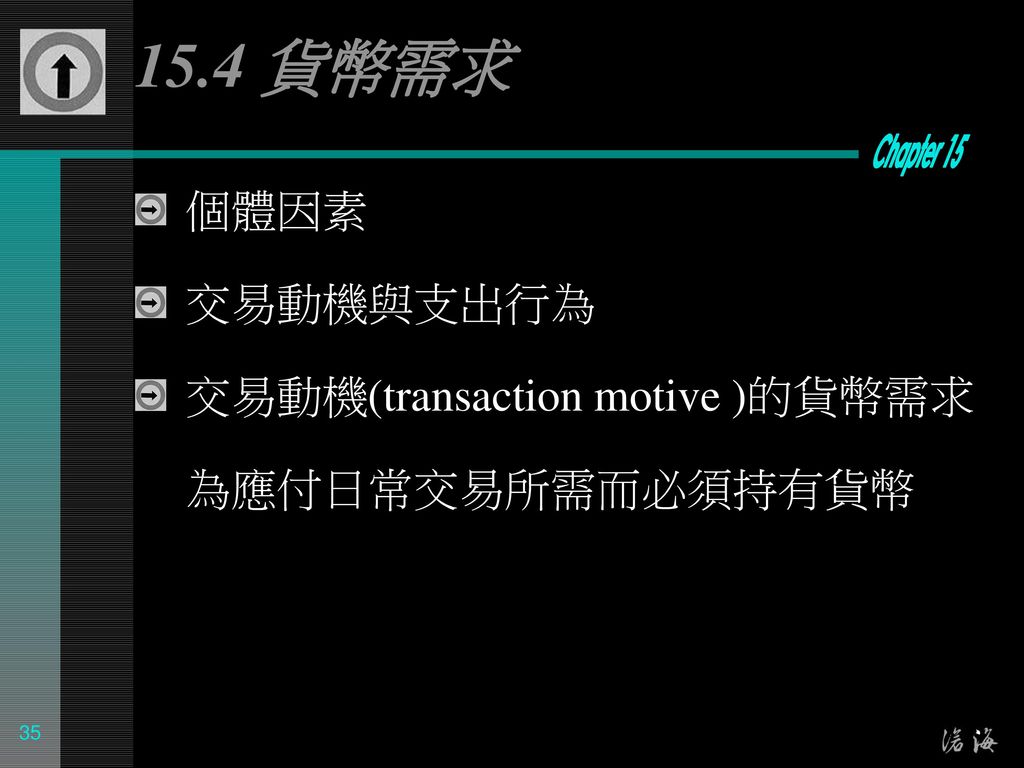 15.4 貨幣需求 個體因素 交易動機與支出行為 交易動機(transaction motive )的貨幣需求