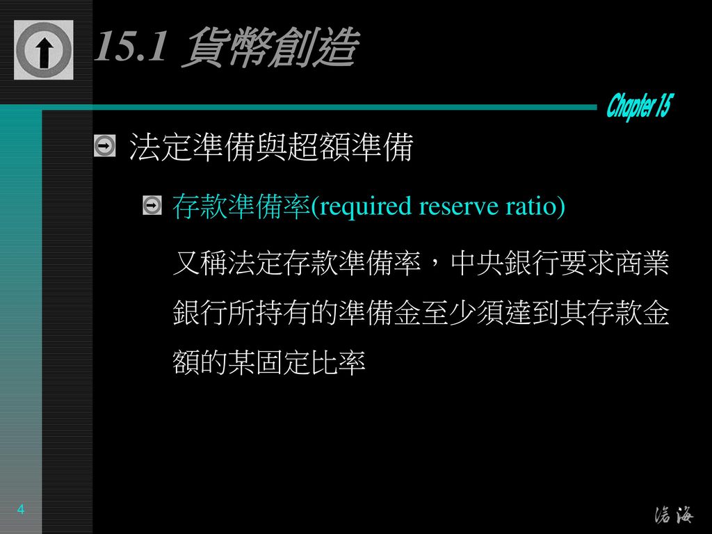 15.1 貨幣創造 法定準備與超額準備 存款準備率(required reserve ratio)