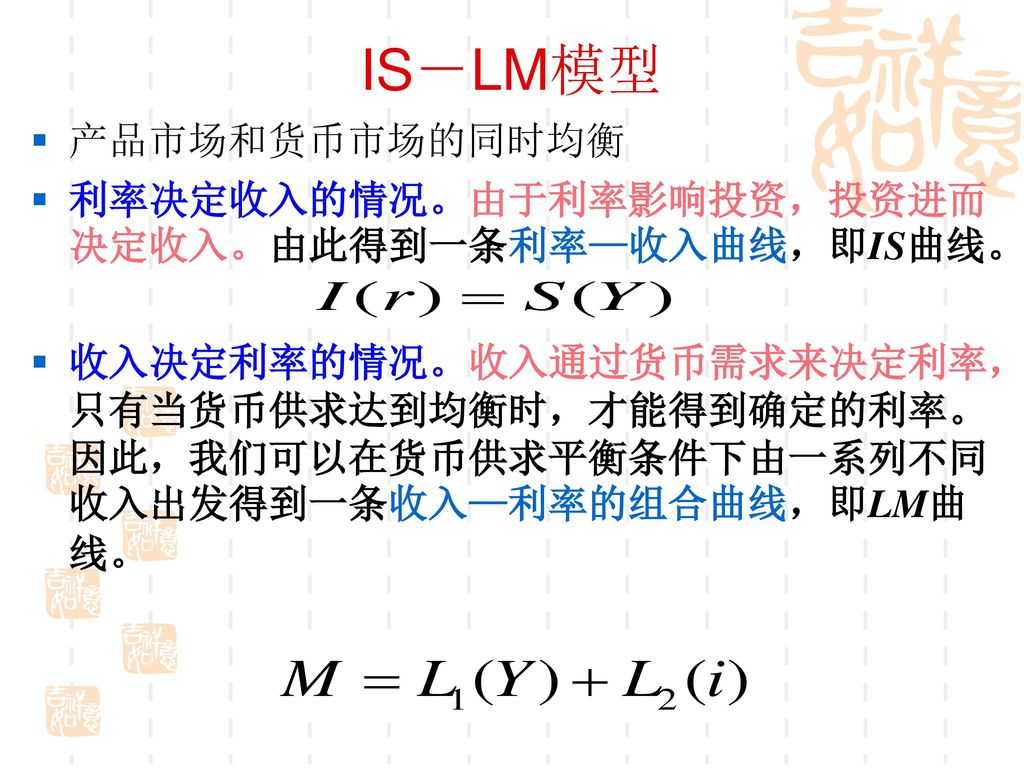 IS－LM模型 产品市场和货币市场的同时均衡