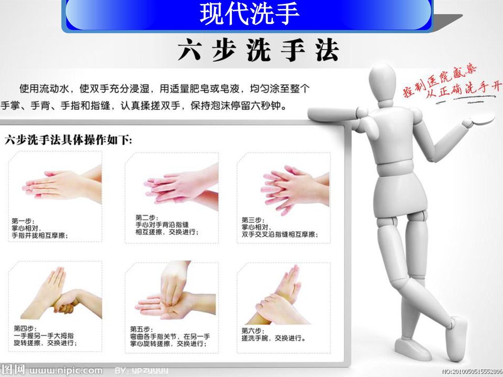 现代洗手 教学过程——交流展示