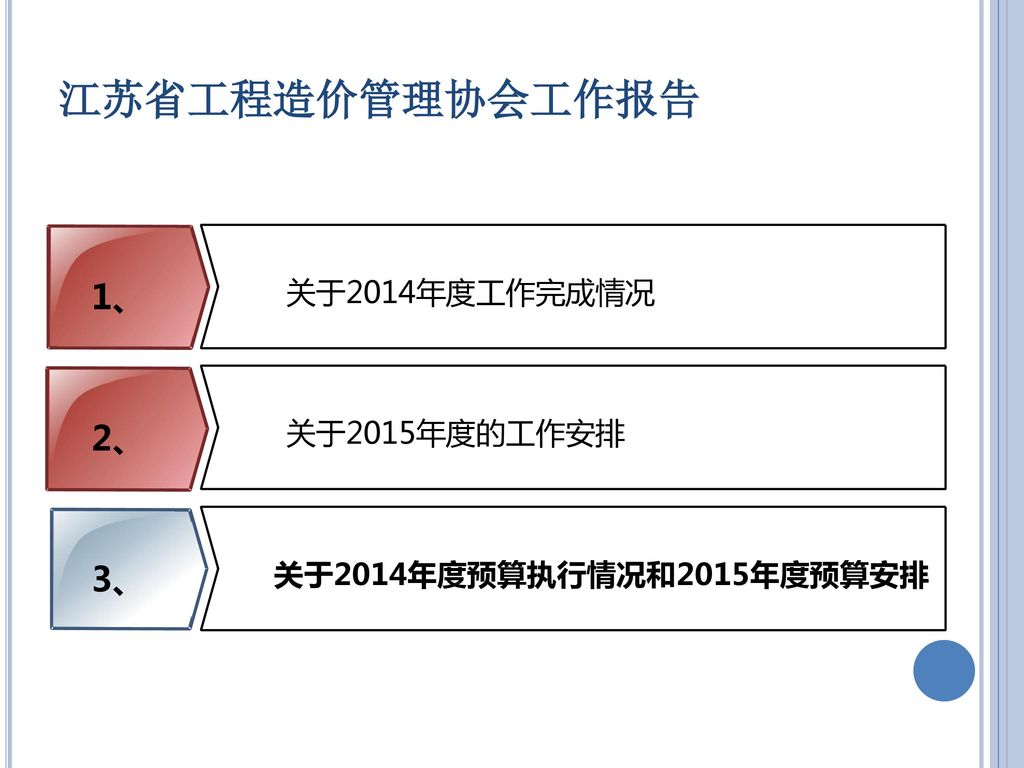 江苏省工程造价管理协会工作报告 1、 2、 3、 关于2014年度工作完成情况 关于2015年度的工作安排