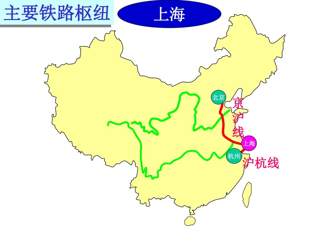主要铁路枢纽 上海 北京 京沪线 上海 杭州 沪杭线