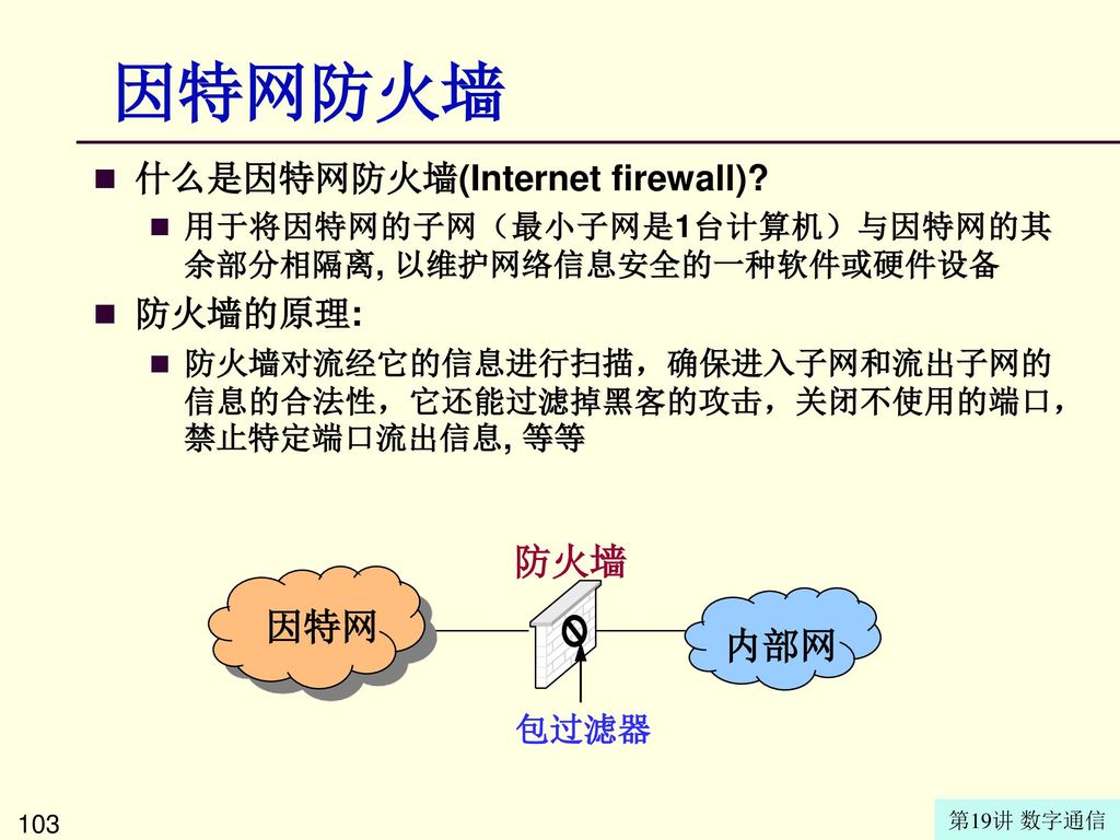 因特网防火墙 防火墙 因特网 内部网 什么是因特网防火墙(Internet firewall) 防火墙的原理: 包过滤器