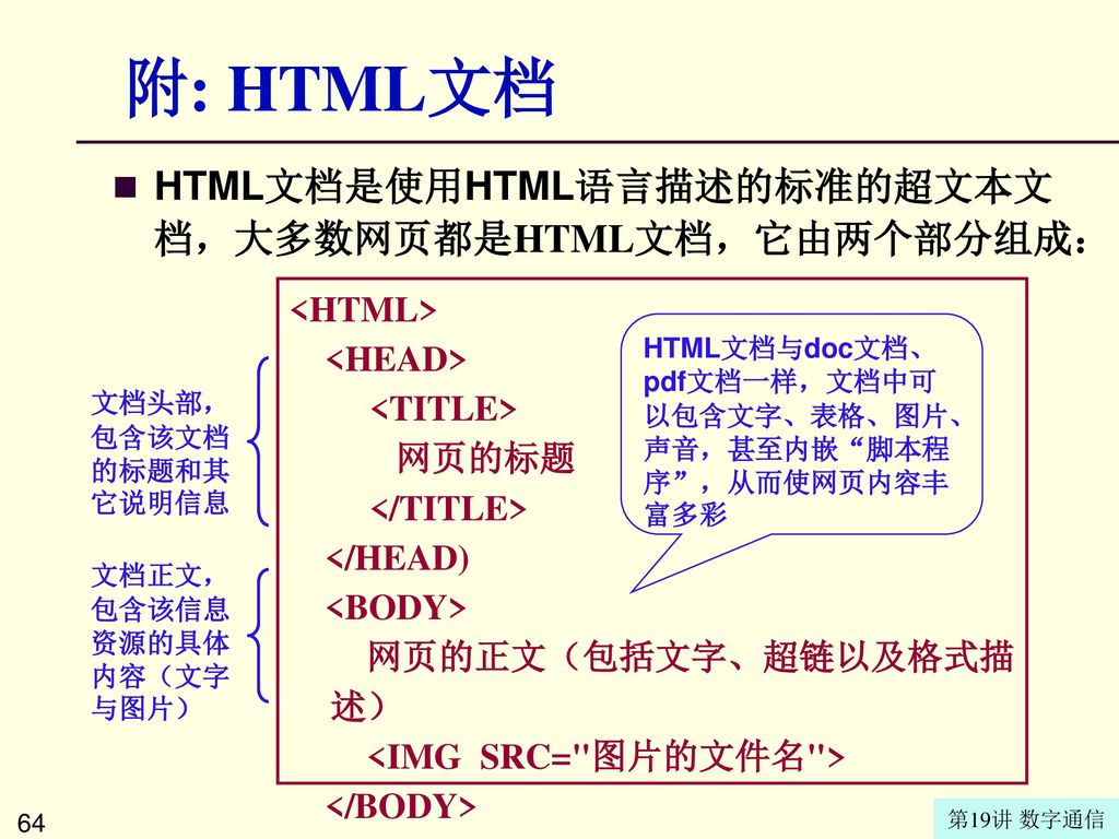 附: HTML文档 HTML文档是使用HTML语言描述的标准的超文本文档，大多数网页都是HTML文档，它由两个部分组成：