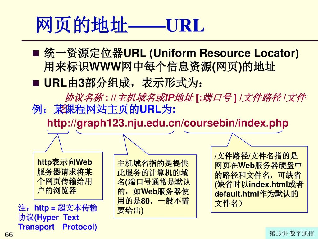 网页的地址——URL 统一资源定位器URL (Uniform Resource Locator)用来标识WWW网中每个信息资源(网页)的地址