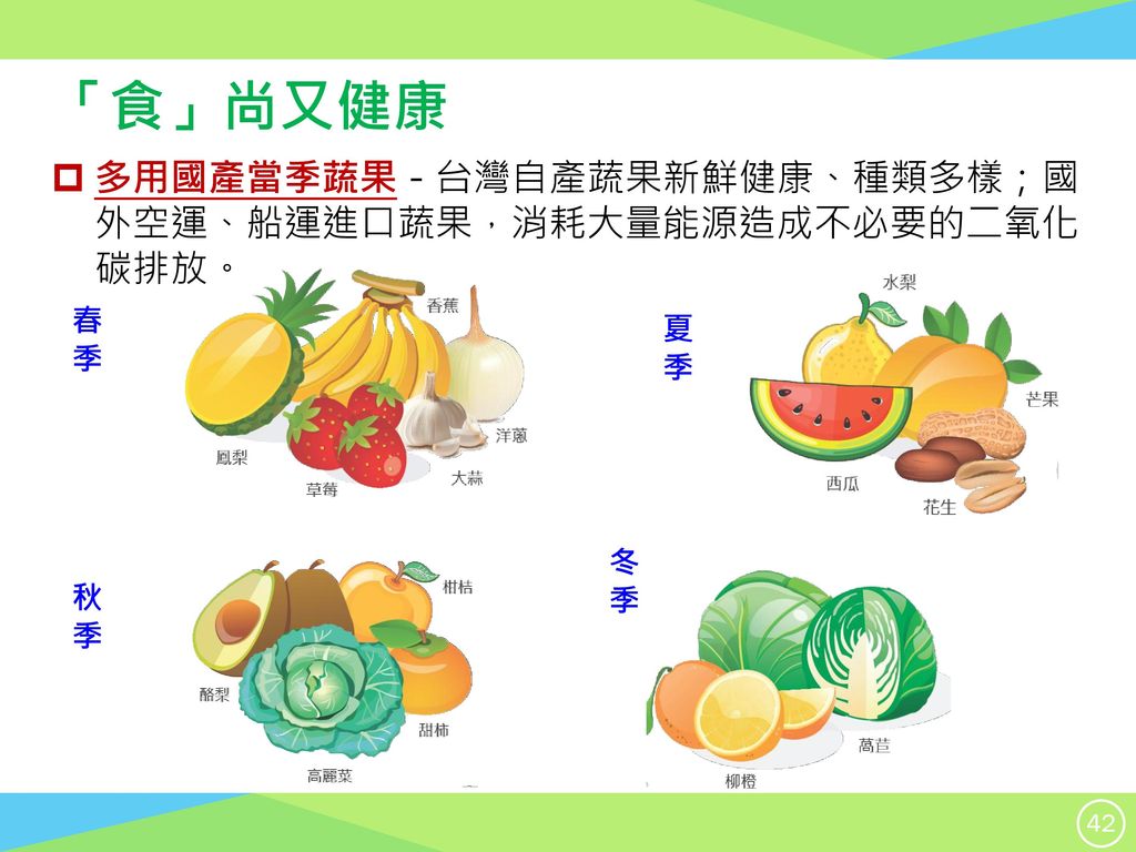 「食」尚又健康 多用國產當季蔬果－台灣自產蔬果新鮮健康、種類多樣；國 外空運、船運進口蔬果，消耗大量能源造成不必要的二氧化 碳排放。 春季