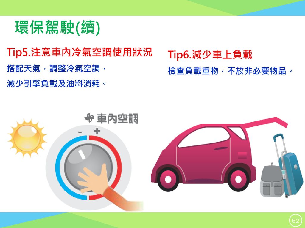 環保駕駛(續) Tip5.注意車內冷氣空調使用狀況 Tip6.減少車上負載 搭配天氣，調整冷氣空調， 檢查負載重物，不放非必要物品。