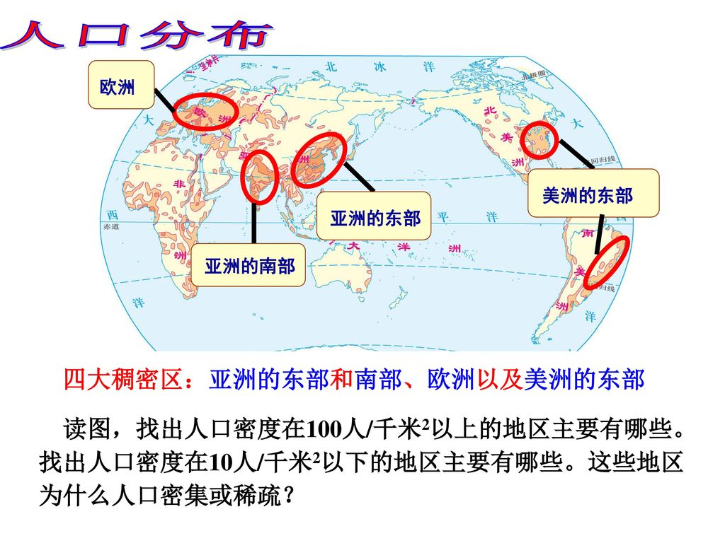 四大稠密区：亚洲的东部和南部、欧洲以及美洲的东部