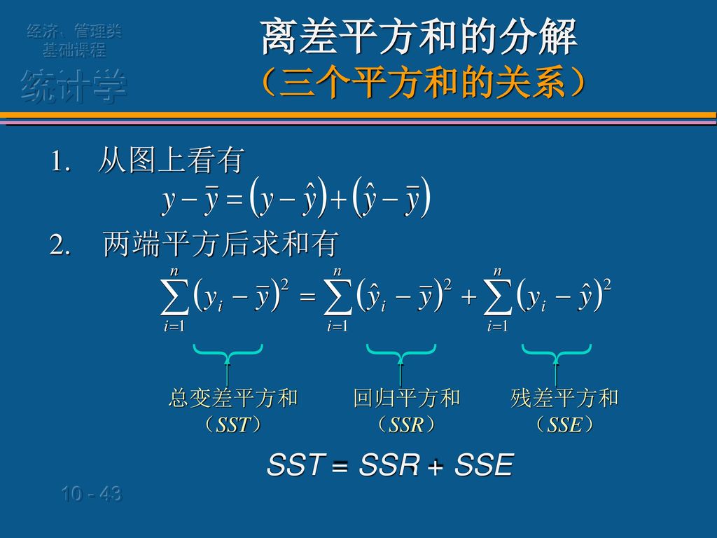 { { { 离差平方和的分解 （三个平方和的关系） 从图上看有 2. 两端平方后求和有 SST = SSR + SSE 总变差平方和