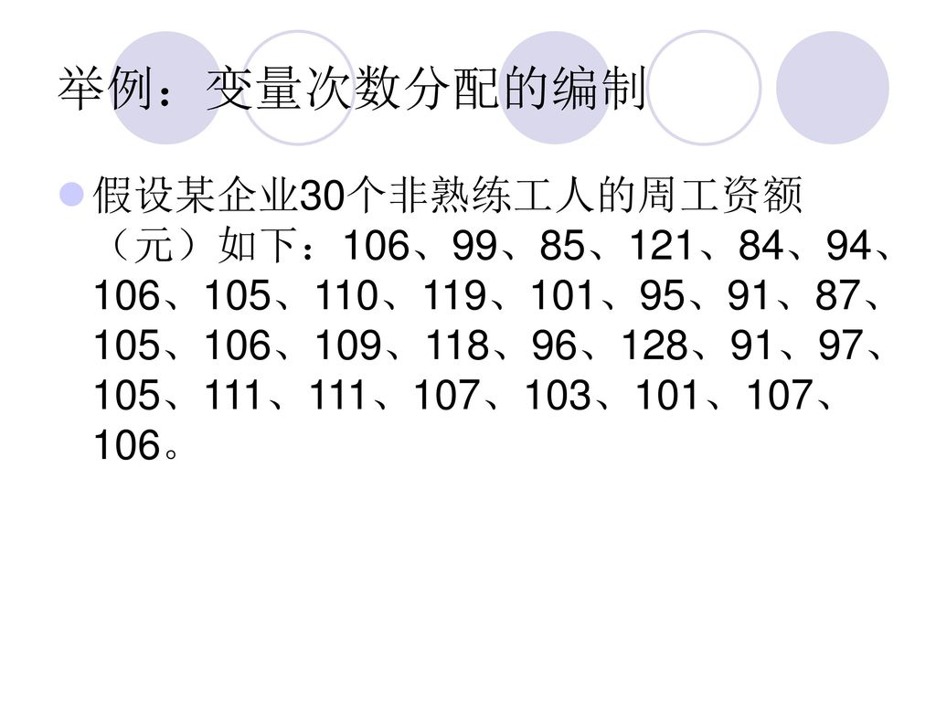 举例：变量次数分配的编制 假设某企业30个非熟练工人的周工资额（元）如下：106、99、85、121、84、94、106、105、110、119、101、95、91、87、105、106、109、118、96、128、91、97、105、111、111、107、103、101、107、106。