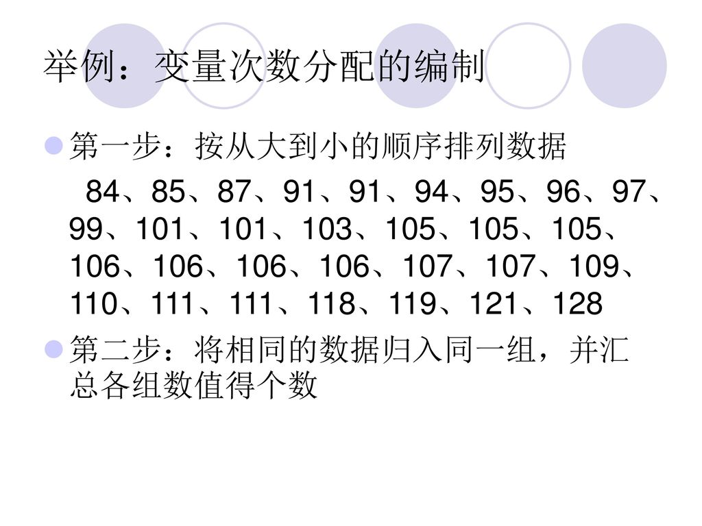 举例：变量次数分配的编制 第一步：按从大到小的顺序排列数据