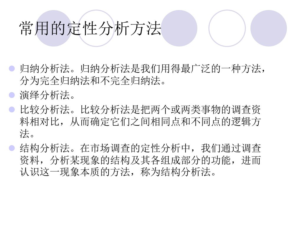 常用的定性分析方法 归纳分析法。归纳分析法是我们用得最广泛的一种方法，分为完全归纳法和不完全归纳法。 演绎分析法。