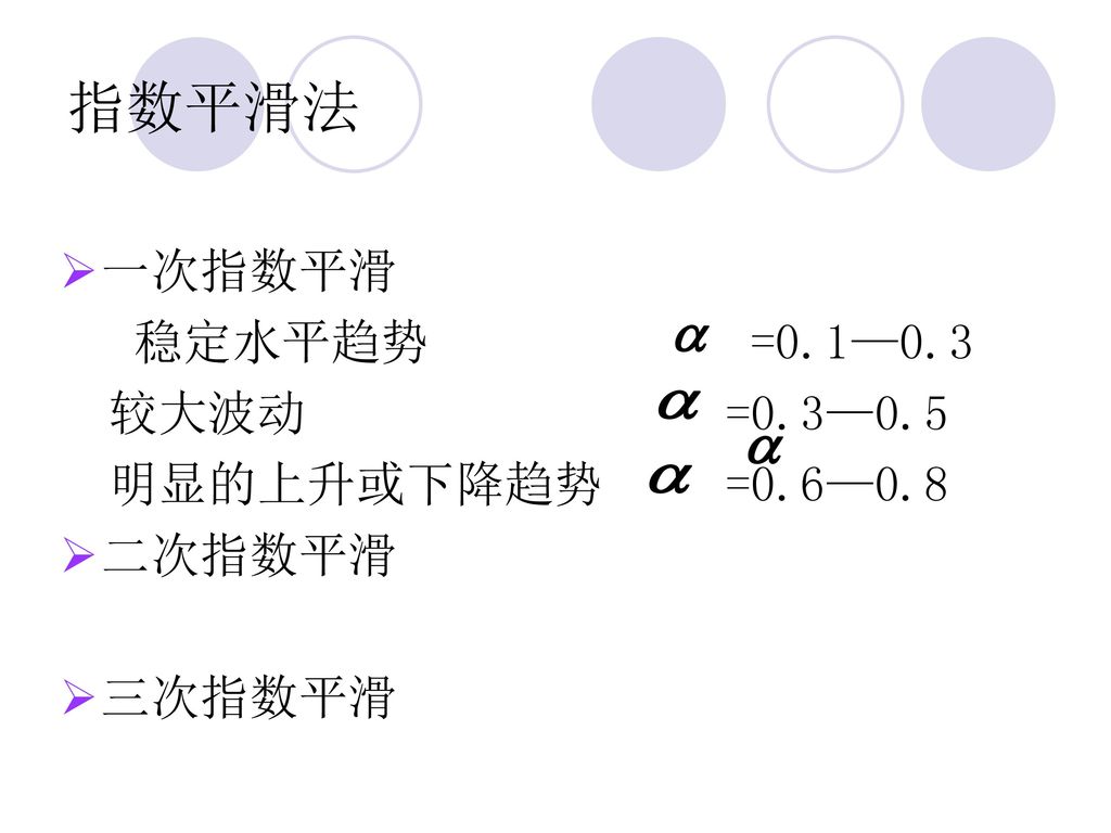 指数平滑法 一次指数平滑 稳定水平趋势 =0.1—0.3 较大波动 =0.3—0.5 明显的上升或下降趋势 =0.6—0.8 二次指数平滑