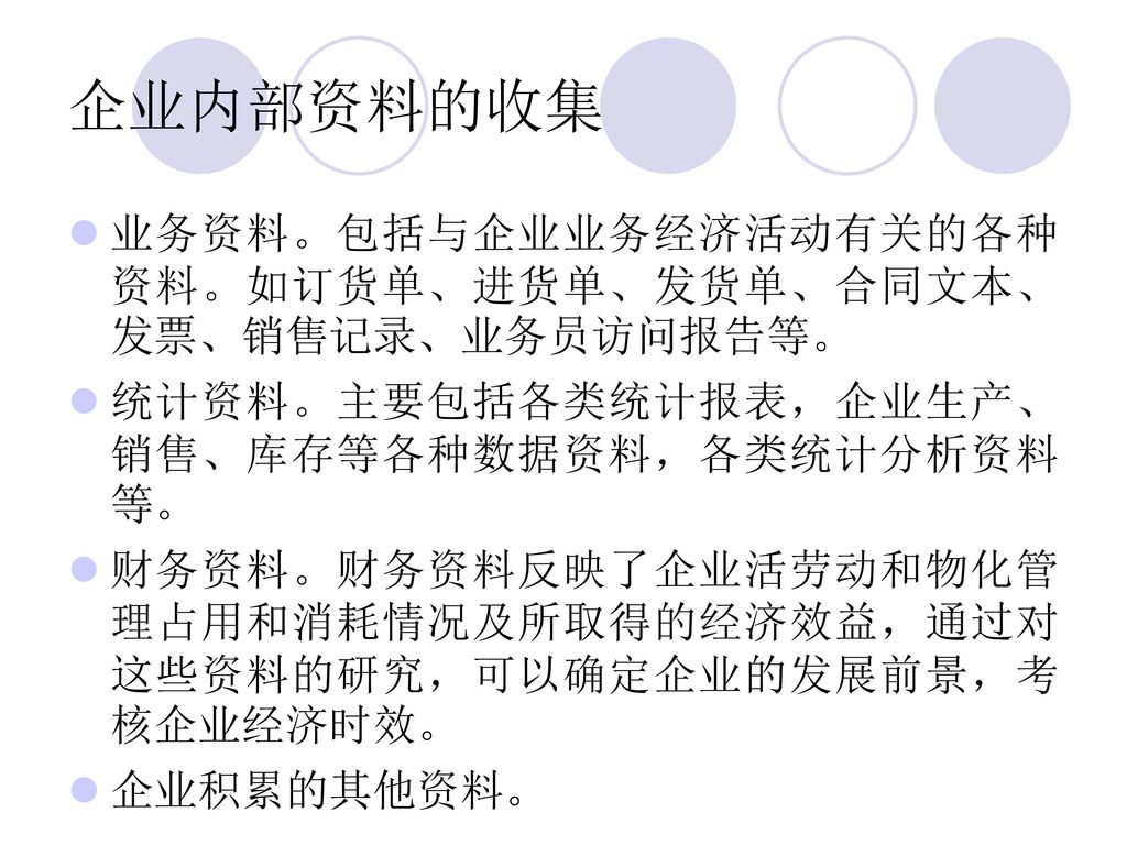 企业内部资料的收集 业务资料。包括与企业业务经济活动有关的各种资料。如订货单、进货单、发货单、合同文本、发票、销售记录、业务员访问报告等。