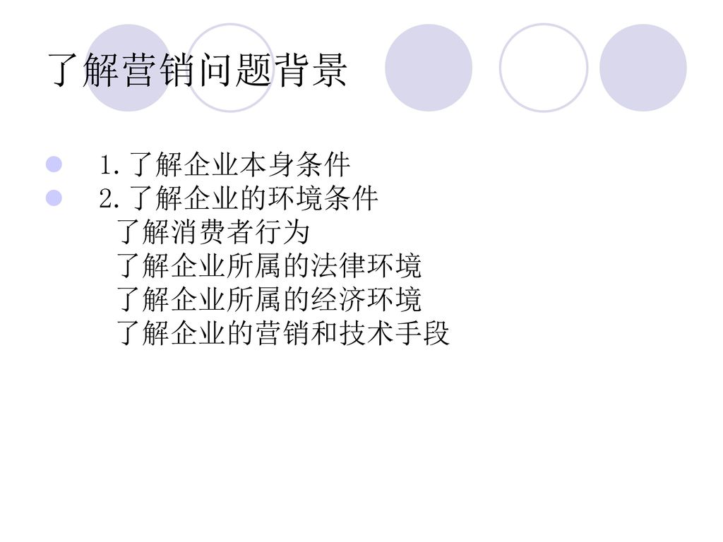 了解营销问题背景 1.了解企业本身条件 2.了解企业的环境条件 了解消费者行为 了解企业所属的法律环境 了解企业所属的经济环境